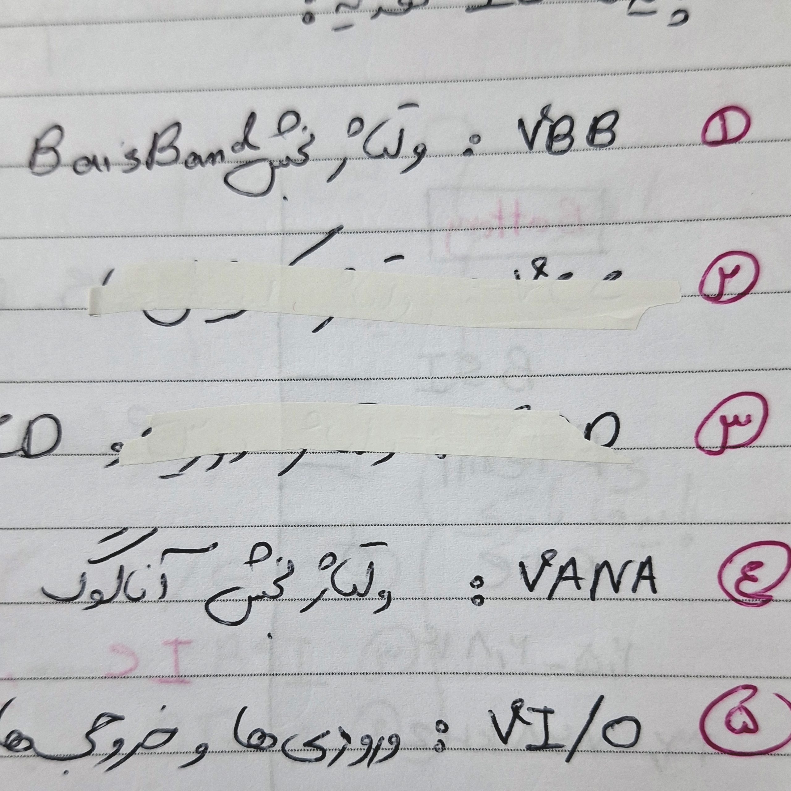 غلطگیر و چسب نواری Twingo